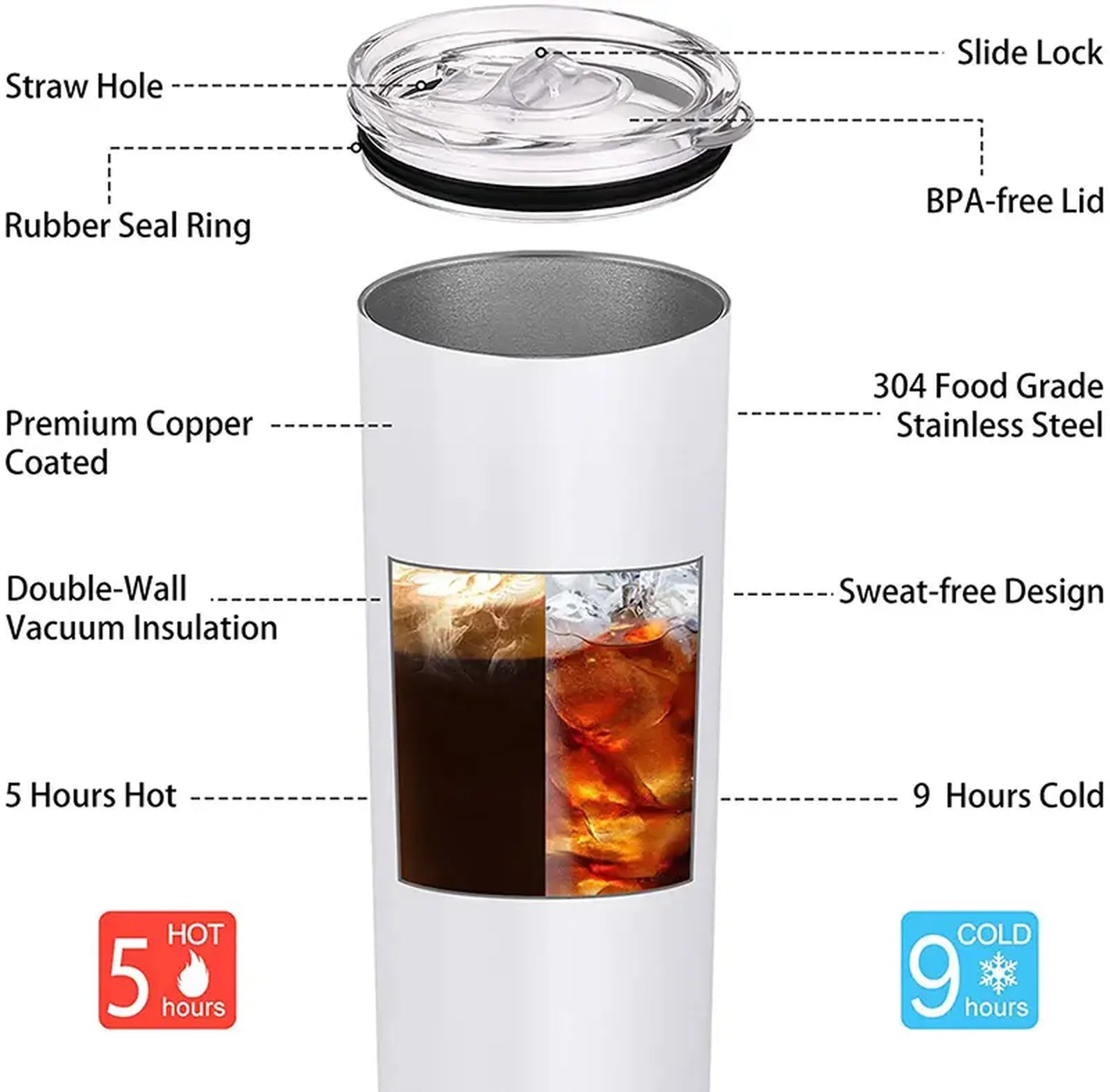 Alpha Printing 20oz Stainless-Steel Tumblers-Inspired Motor Oil Design
